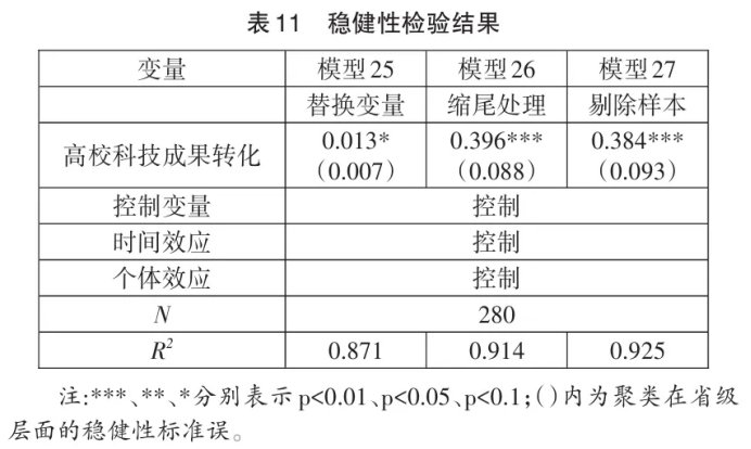 建构差异化高校科技成果转化支持体系