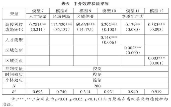 科学调整产业布局以主动牵引和承接成果