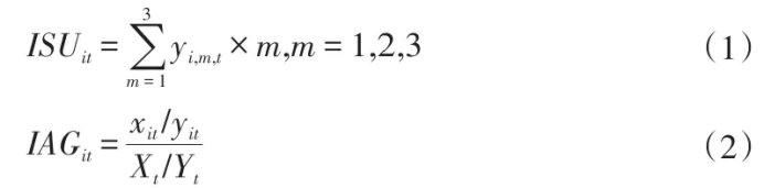数字及绿色生产力协调发展为着力点