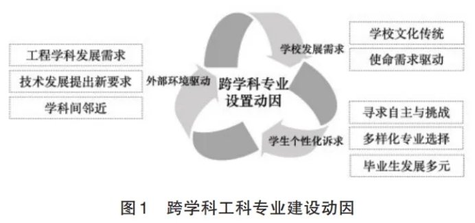 对照阅读通常来说通过比较分析普渡大学