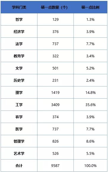 2018-11-21浏览次数