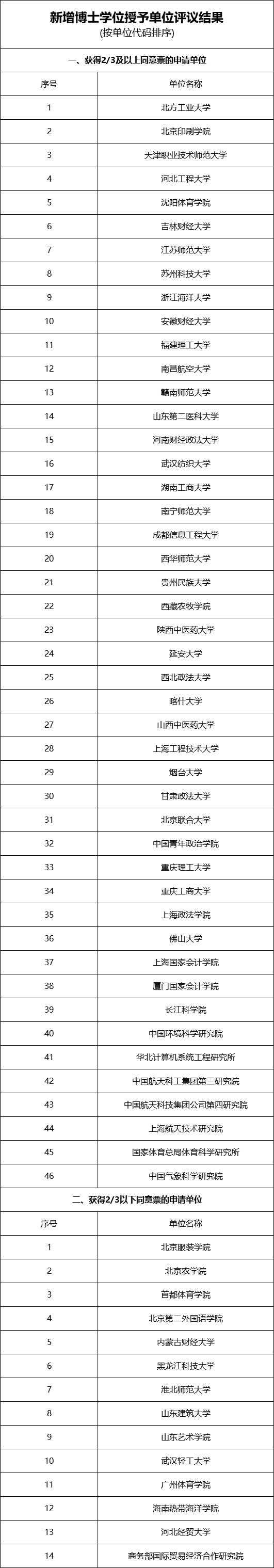 2024-09-04浏览次数
