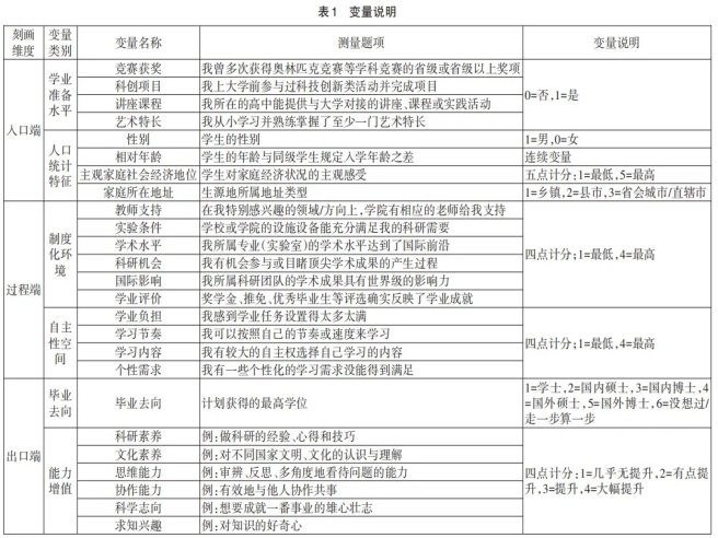 发布时间