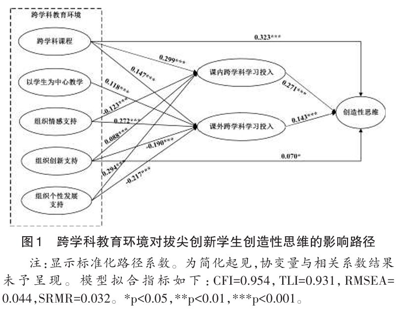 2026-06-01浏览次数