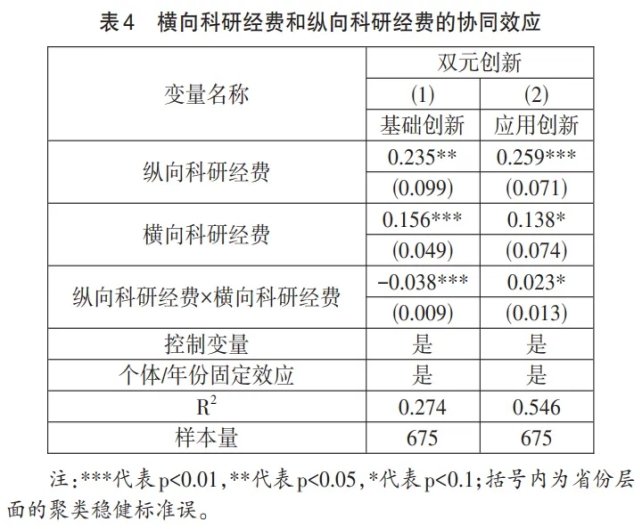 对照阅读高校作为金尊棋牌官方正版战略