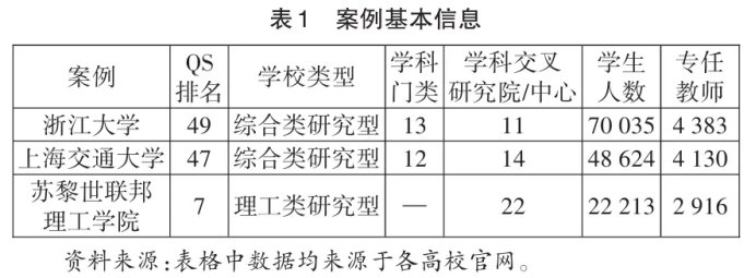 发布时间