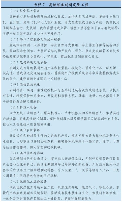第一章 发展环境