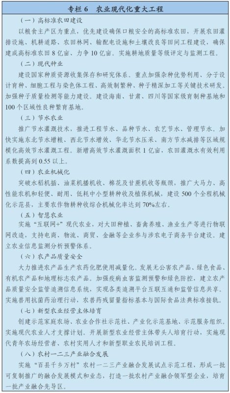 第一篇 指导思想、主要目标和发展理念