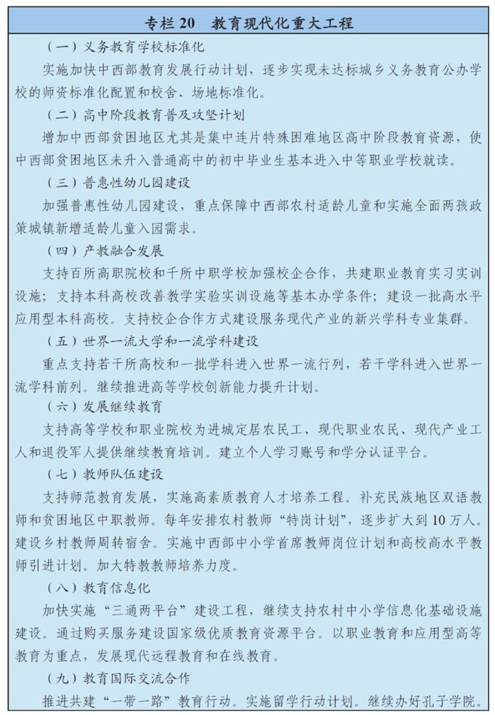 第一章 发展环境