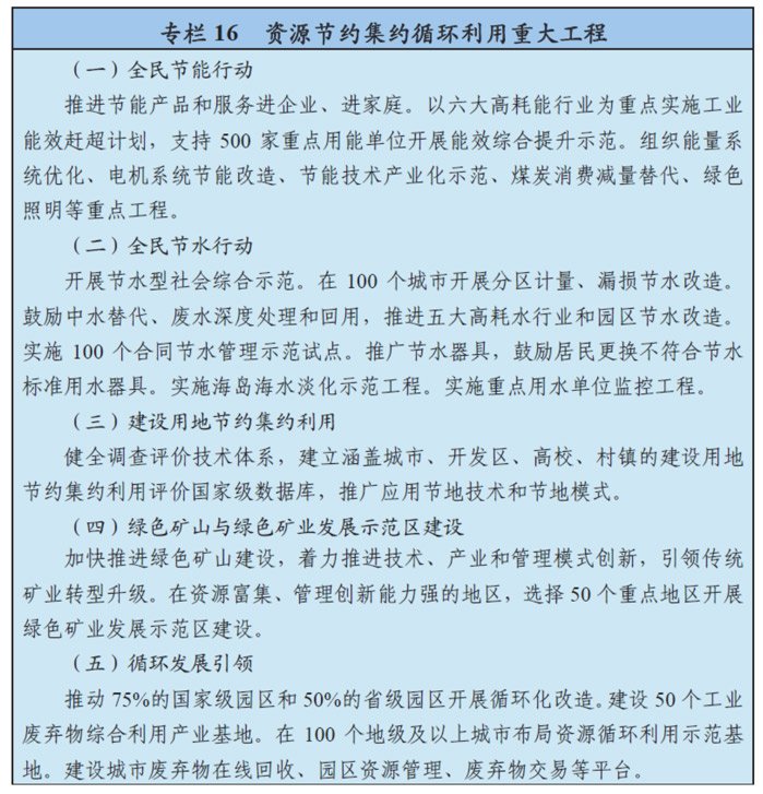 目录