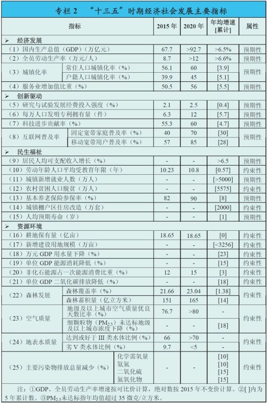 2016-12-30浏览次数