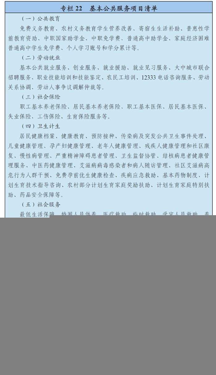 第三章 主要目标