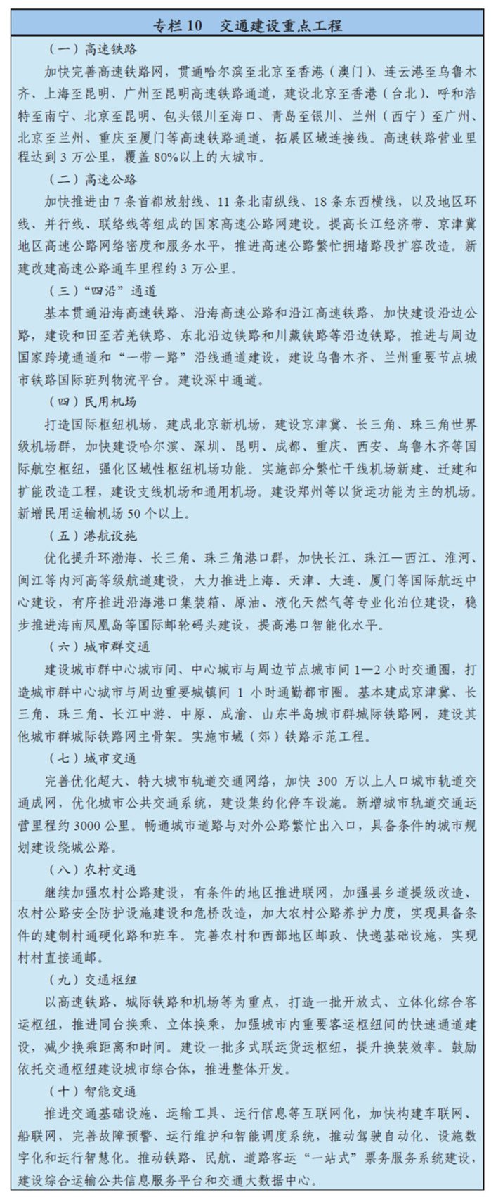 第四章 发展理念