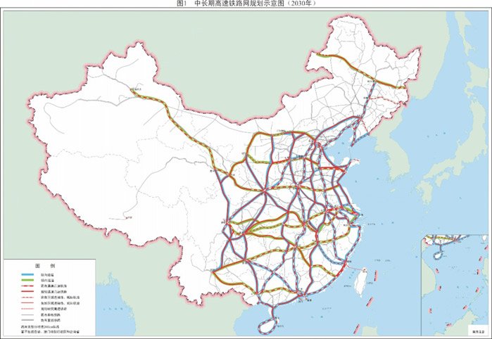 第五章 发展主线