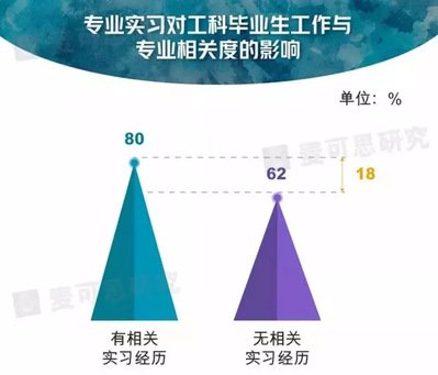 深入推进金尊棋牌手机版登录实施创新驱