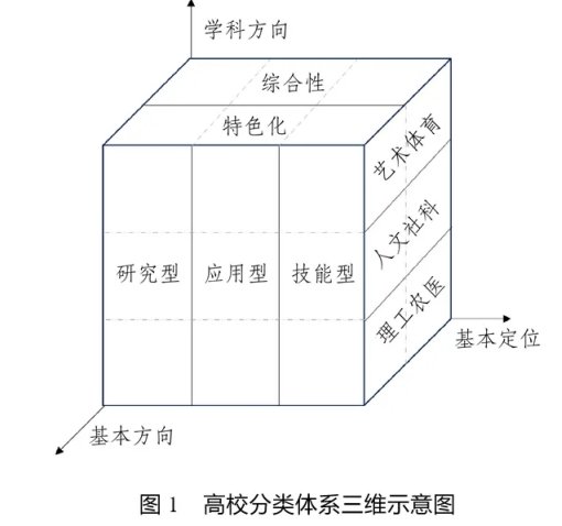 （一）基本情况