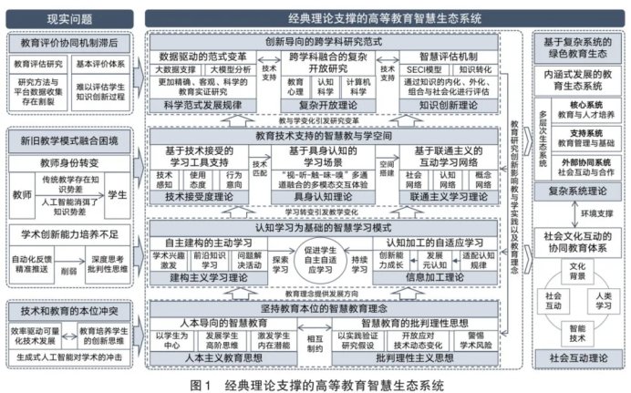 发布时间